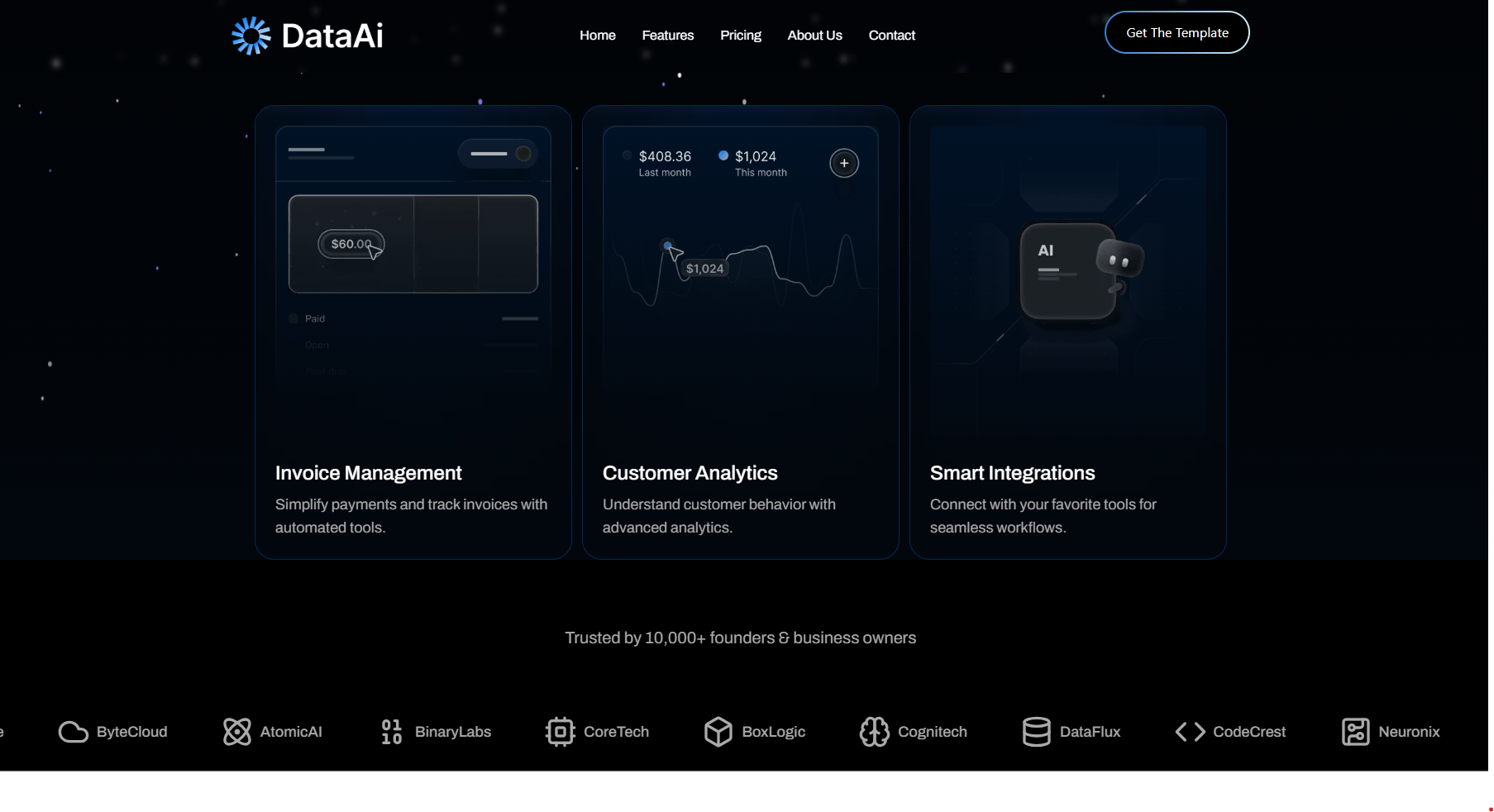 Data AI – Analytics & Visualization